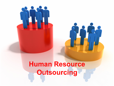 HR Outsourcing Services - Offshoreindiadataentry Blog