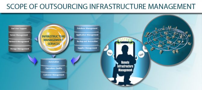 Scope of Outsourcing Infrastructure Management