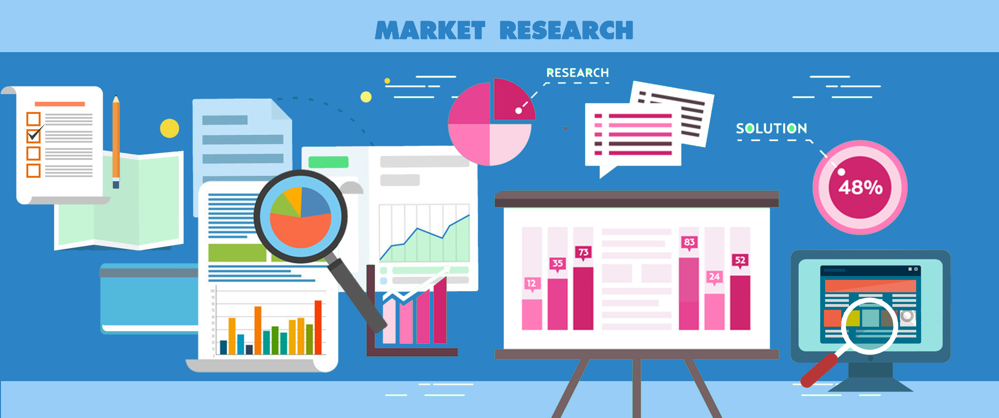 market research