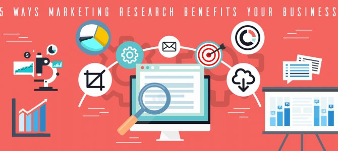 5 Ways Marketing Research Benefits Your Business