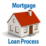 Loan-Process