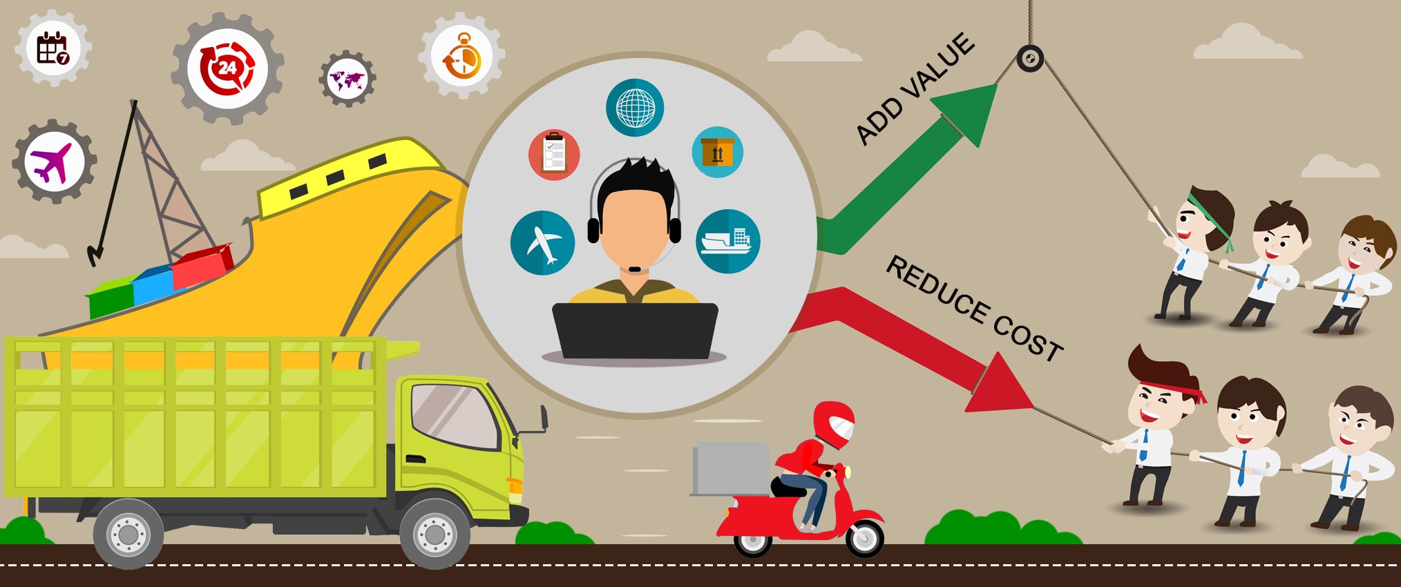 3-ways-logistics- BPO-services-add-value-&-reduce-costs